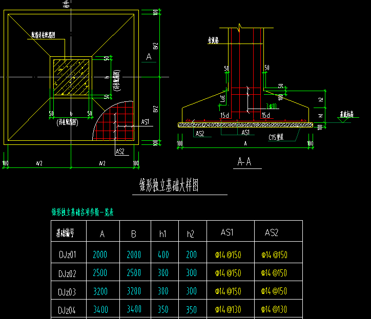 答疑：各位专家，锥形独立基础表可以直接识别吗