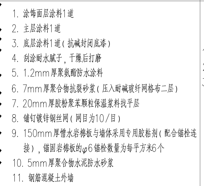 答疑：这个保温和涂料应该怎么套项