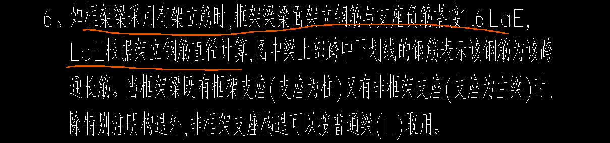 答疑：梁识图问题