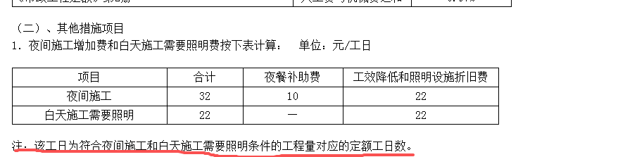 答疑：请问夜间施工增加费和白天施工照明计算基数和费率是多少