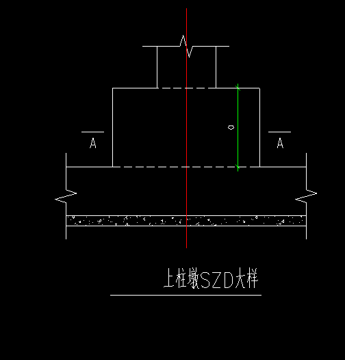 答疑：各位专家，上柱墩套什么清单定额