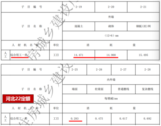 建筑行业专业资讯门户-新干线头条