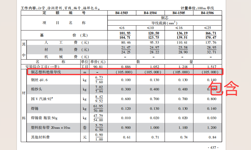 答疑：广西定额电线的消耗量在定额里面包含了吗