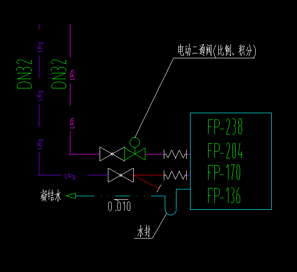 答疑：大样图里的这些阀门需要算吗平面图没有，没标注的是啥阀门  球阀？Y型过滤器？