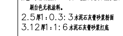 答疑：内墙涂料组价问题
