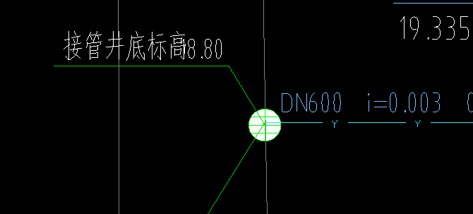 答疑：老师好，市政给排水图例，不知道是什么，可爱的设计没有给图例，辛苦老师给解答一下