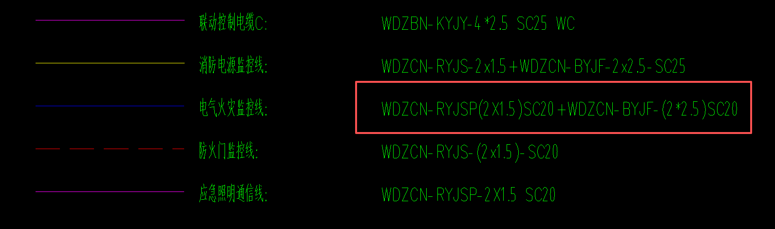 答疑：安装算量消防专业中的综合管线设置问题