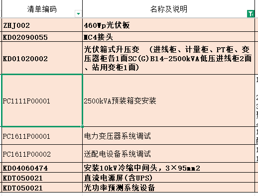 答疑：请老师帮看下这个清单是用广联达哪个软件编制的？