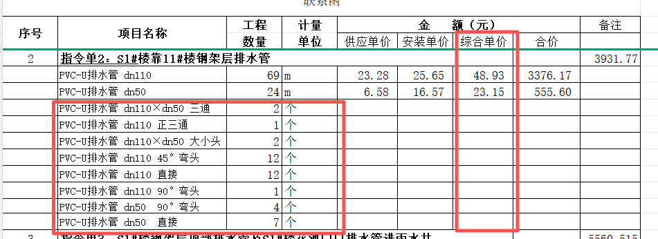 答疑：排水pvc管道与镀锌钢管的管件应该怎么组价？直接填写主材费用？还是综合单价？