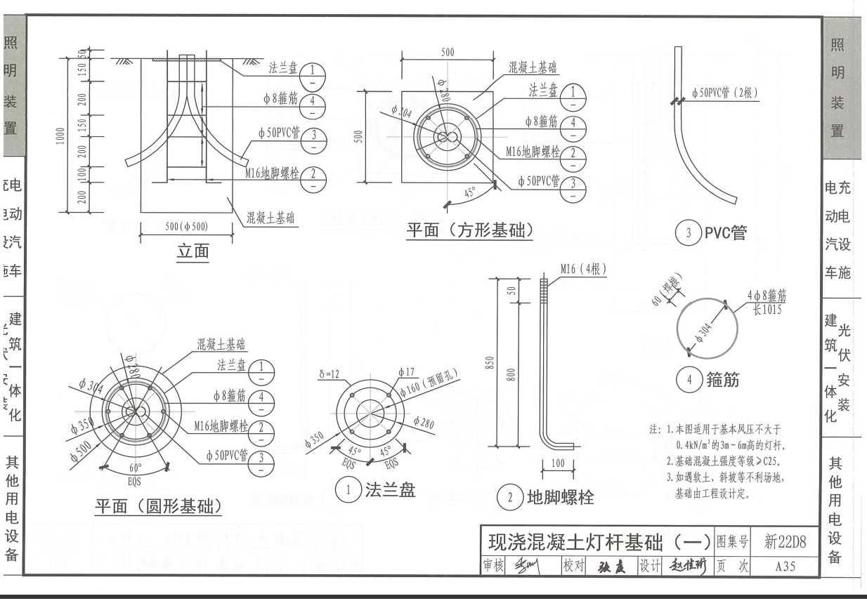 答疑：这个灯杆基础套那些定额？有模板参考吗？谢谢