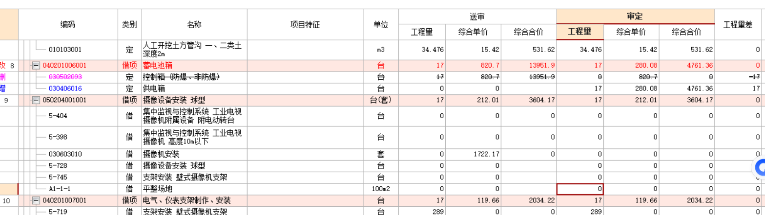 答疑：就单独这个清单下不管选什么定额子目都看不到费用是是什么原因呢