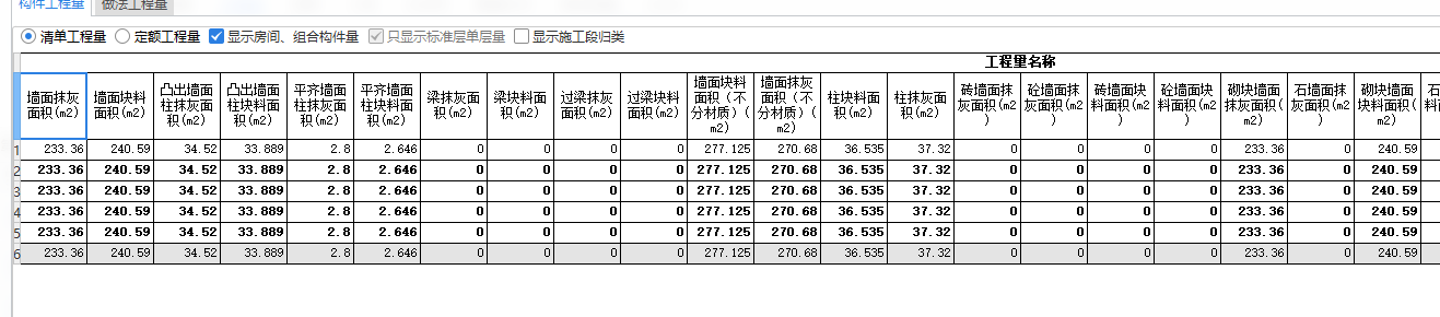 答疑：这几个的区别是什么，平常抹灰用哪个数据