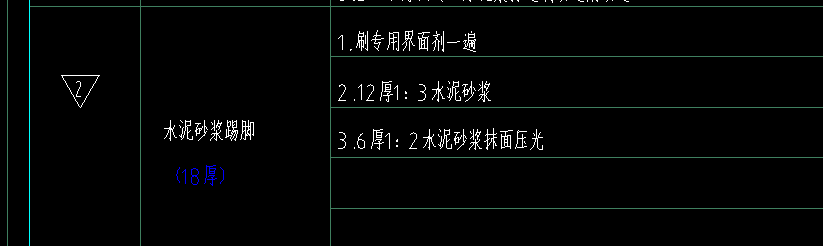 答疑：这种装修做法正常吗？