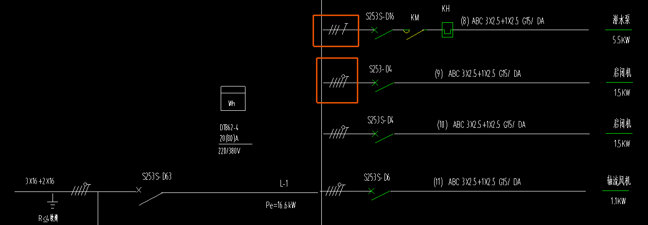 答疑：请问配电箱中的两个图例是什么意思？