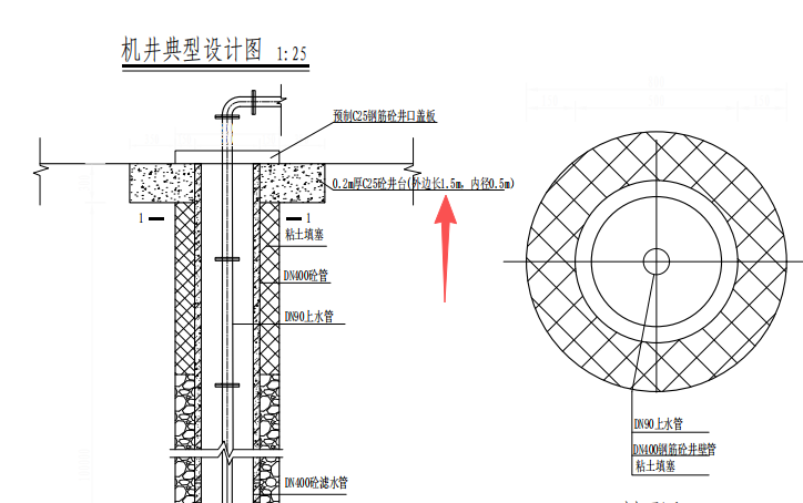 答疑：这个机井的外边长是什么意思呀，半径是多少