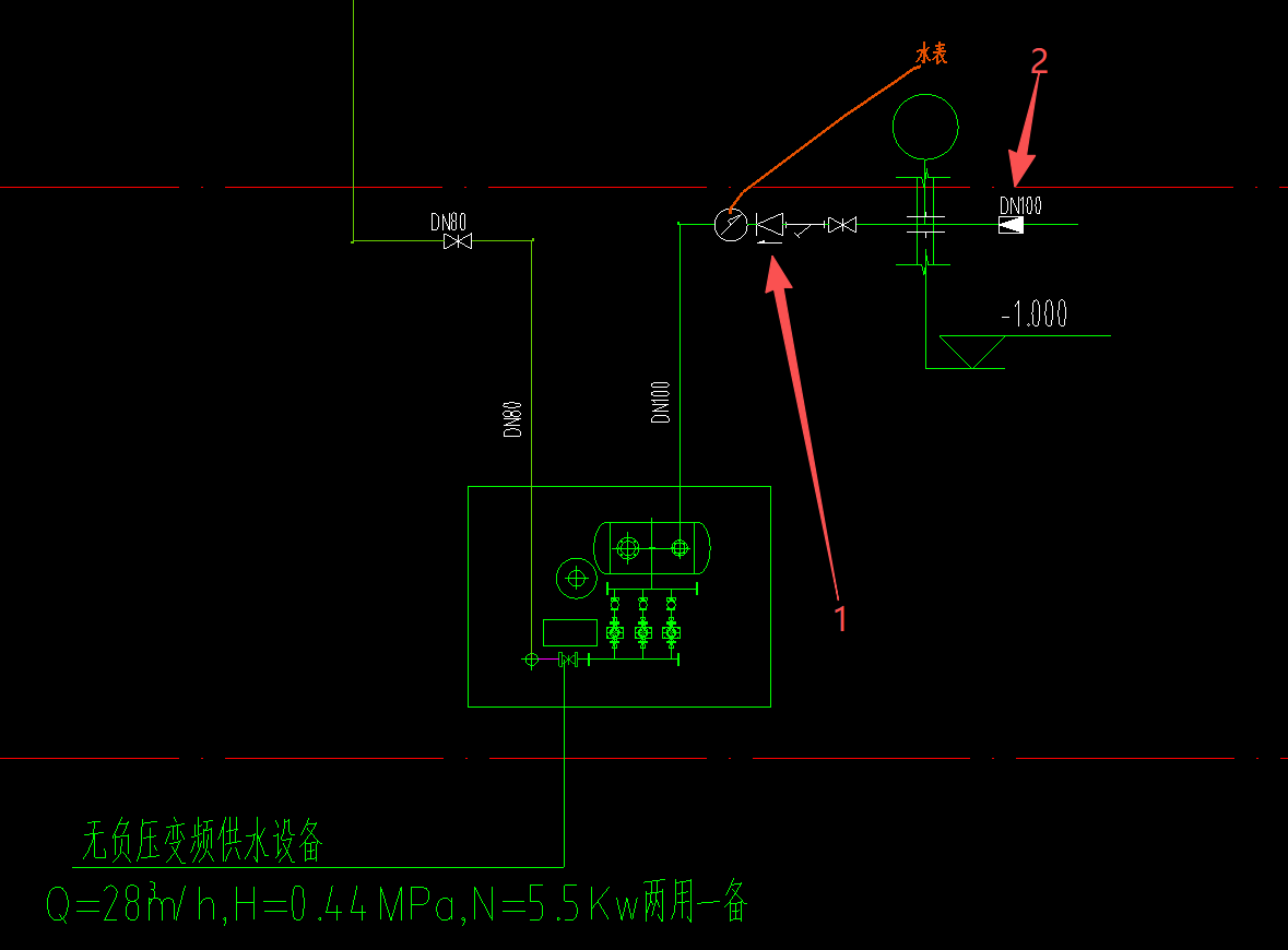 答疑：1和2分别代表什么