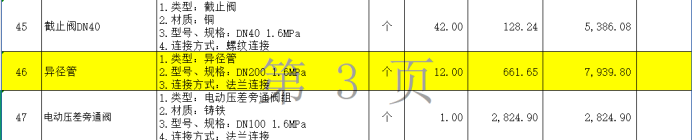 答疑：坐标广州，请问大佬们民用建筑中空调系统的异径管，需要单独列清单项吗？