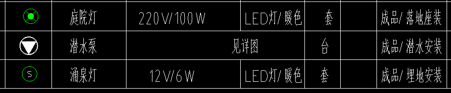 答疑：谁有查价网站，能帮忙看下以下灯具多少钱一套吗