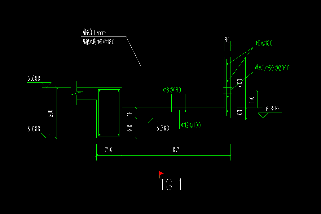 答疑：这个怎么画？