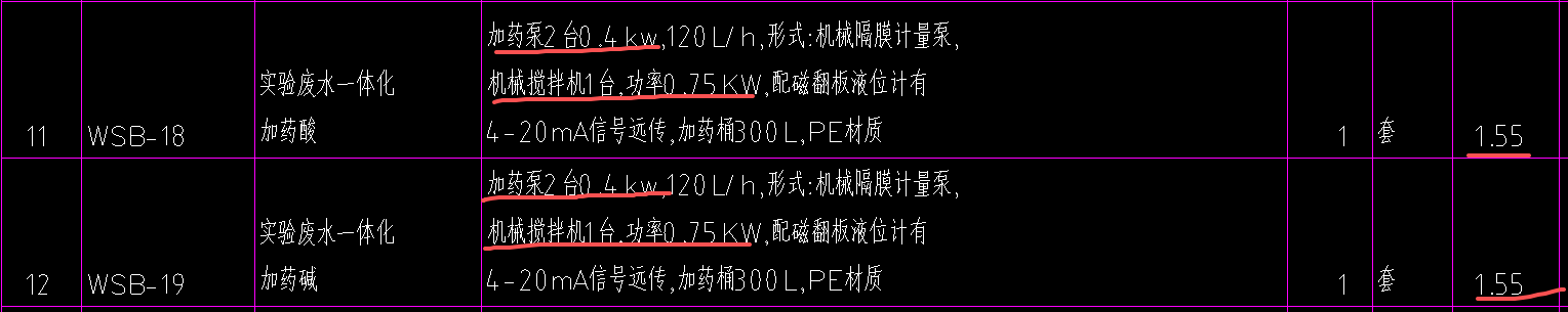 答疑：电机调试