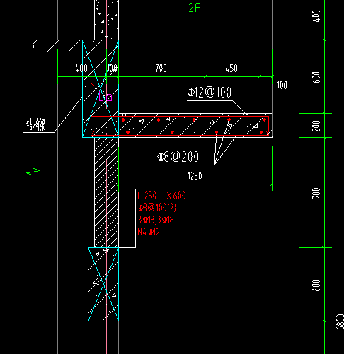 答疑：这个凸出的部分应该套什么