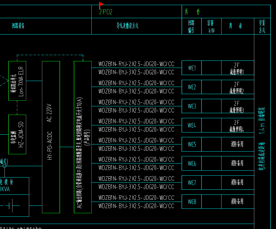 答疑：这是一条回路有两种管线的意思吗，绘制的时候一条回路需要分别计算两种管线吗？