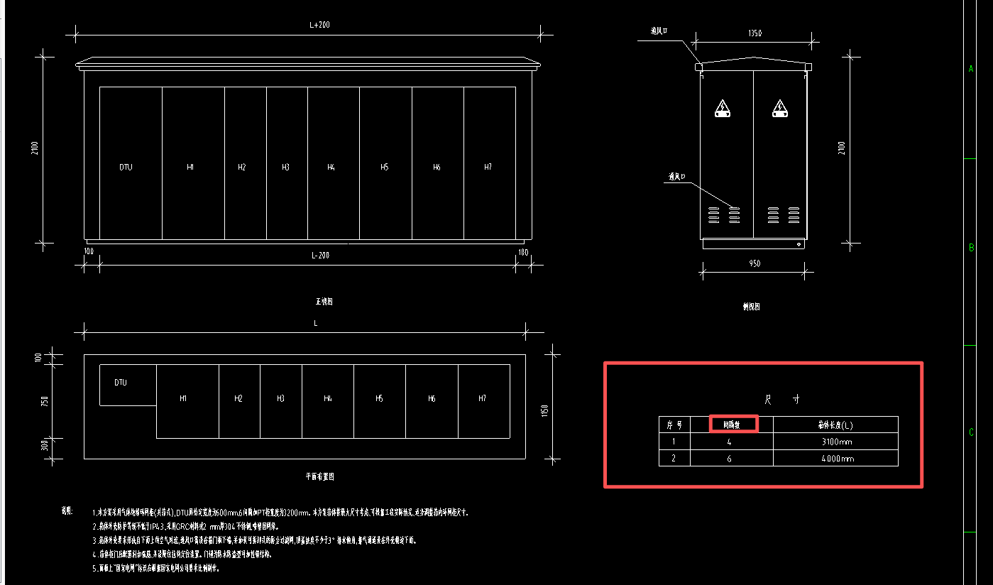 答疑：请问这个环网柜间隔数4、6是什么意思?