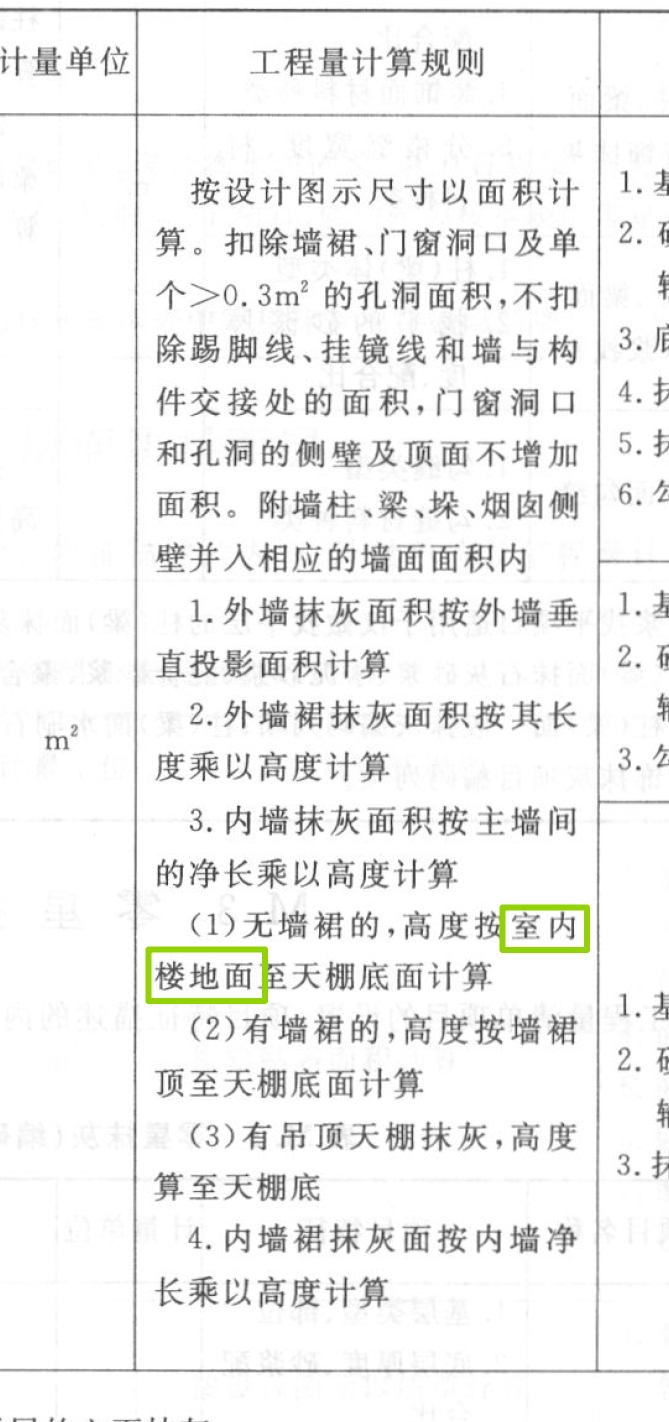 答疑：请问计算墙面抹灰里面这个计算规则室内楼地面是结构板顶还是建筑完成面