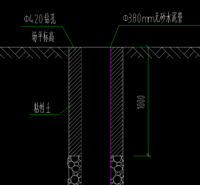 答疑：请问这个排水管井φ420钻孔有什么意义吗？算钻孔体积是按直径640计算就可以了吗
