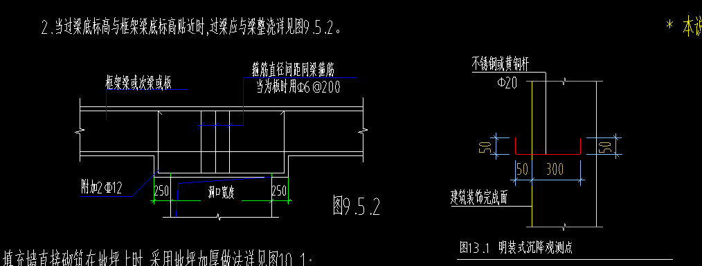 答疑：洞口过梁与梁底标高接近的时候，图中钢筋是手动调整构件，还是可以统一下调整计算规则