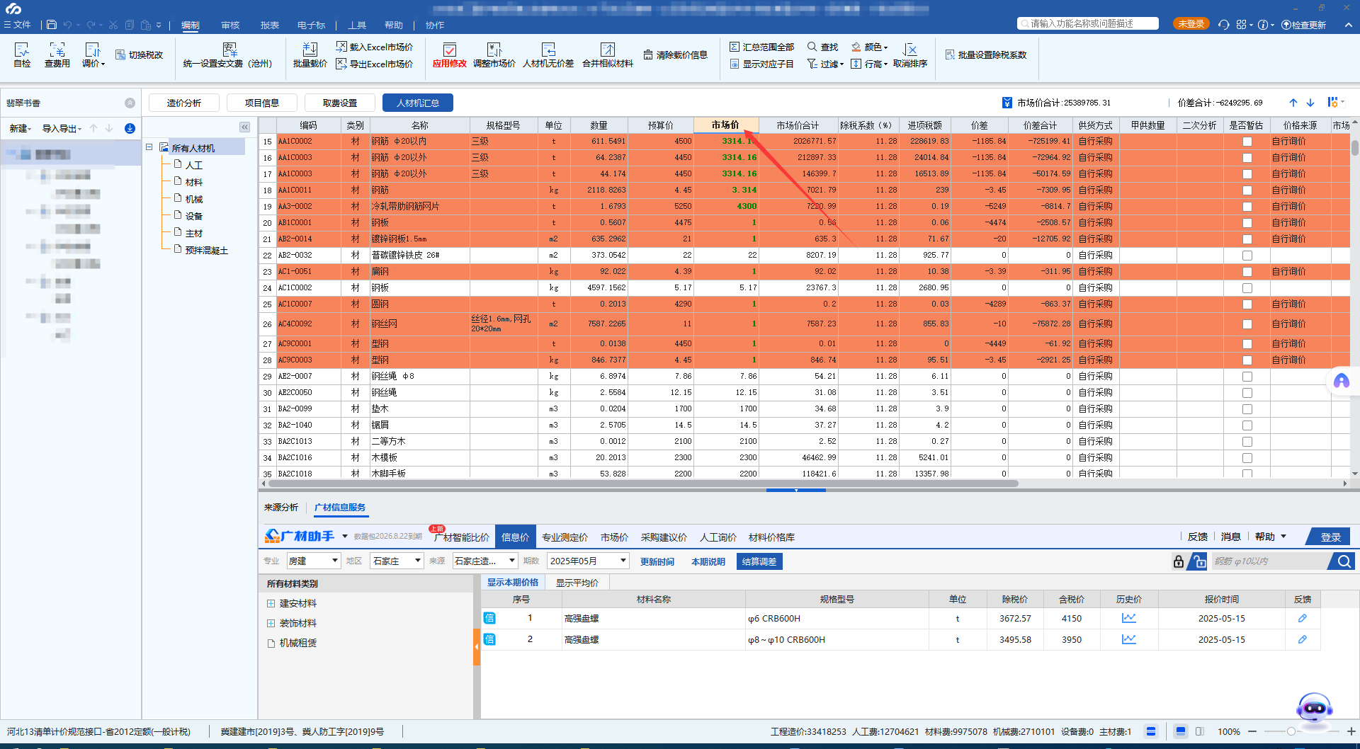 答疑：这个市场价是含税的还是不含税的？河北12定额