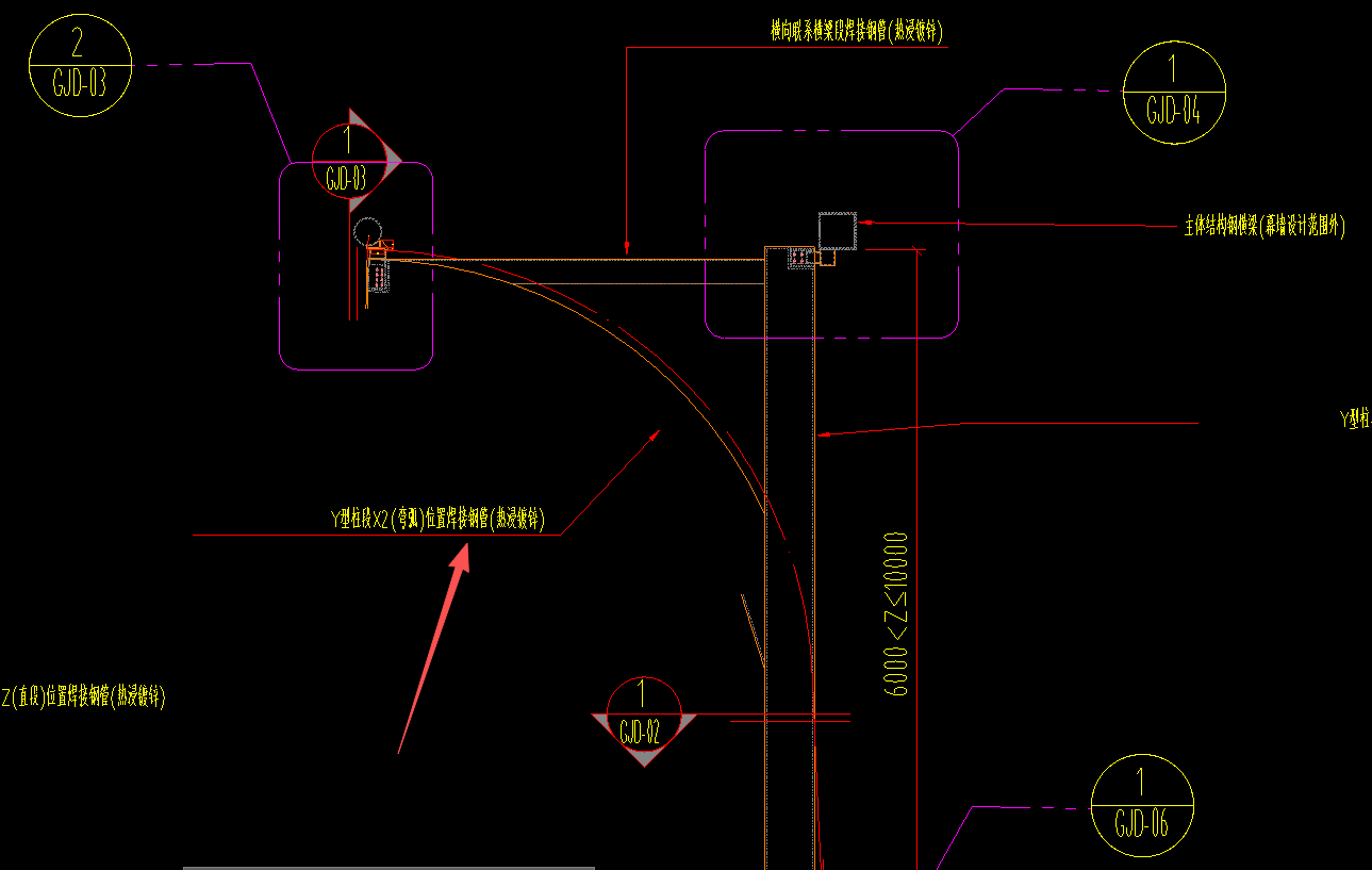 答疑：钢结构 次弯钢结构中 这个Y型柱段*2是啥意思
