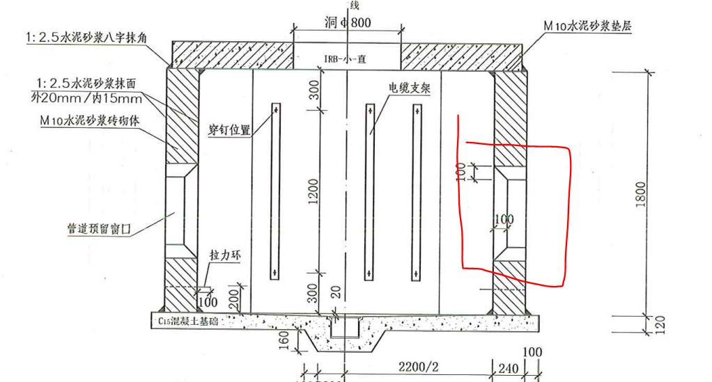 答疑：这个预留窗口的的100是指什么