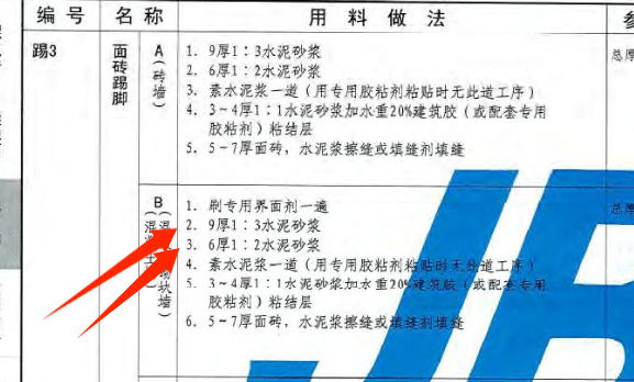 答疑：河南16定额中这两种用哪个定额