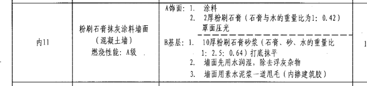 答疑：老师们，这个怎么套啊