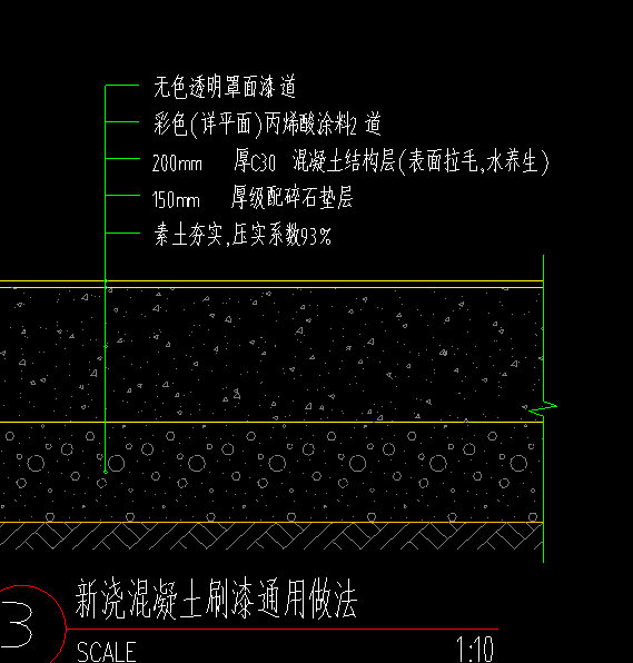 答疑：混凝土地面刷漆套什么定额