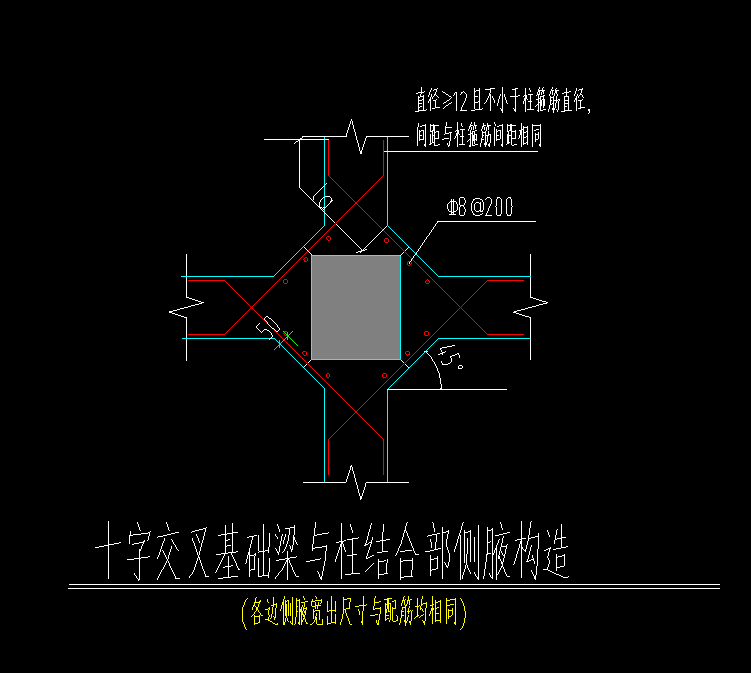 答疑：这个应该怎么设置？