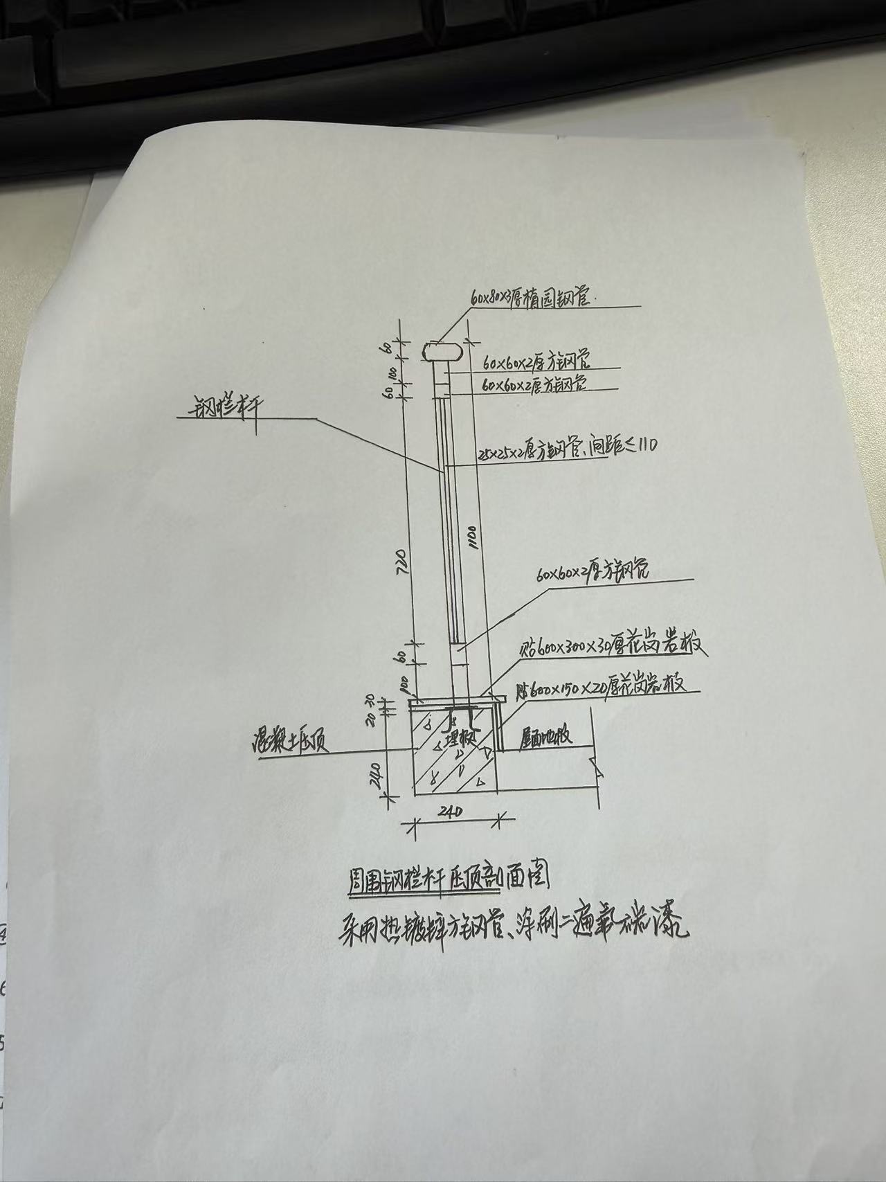 答疑：老师这个套什么合适
