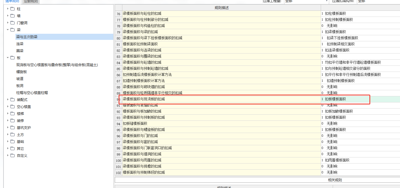 答疑：有梁板的梁与板如何单独分开计取模板量