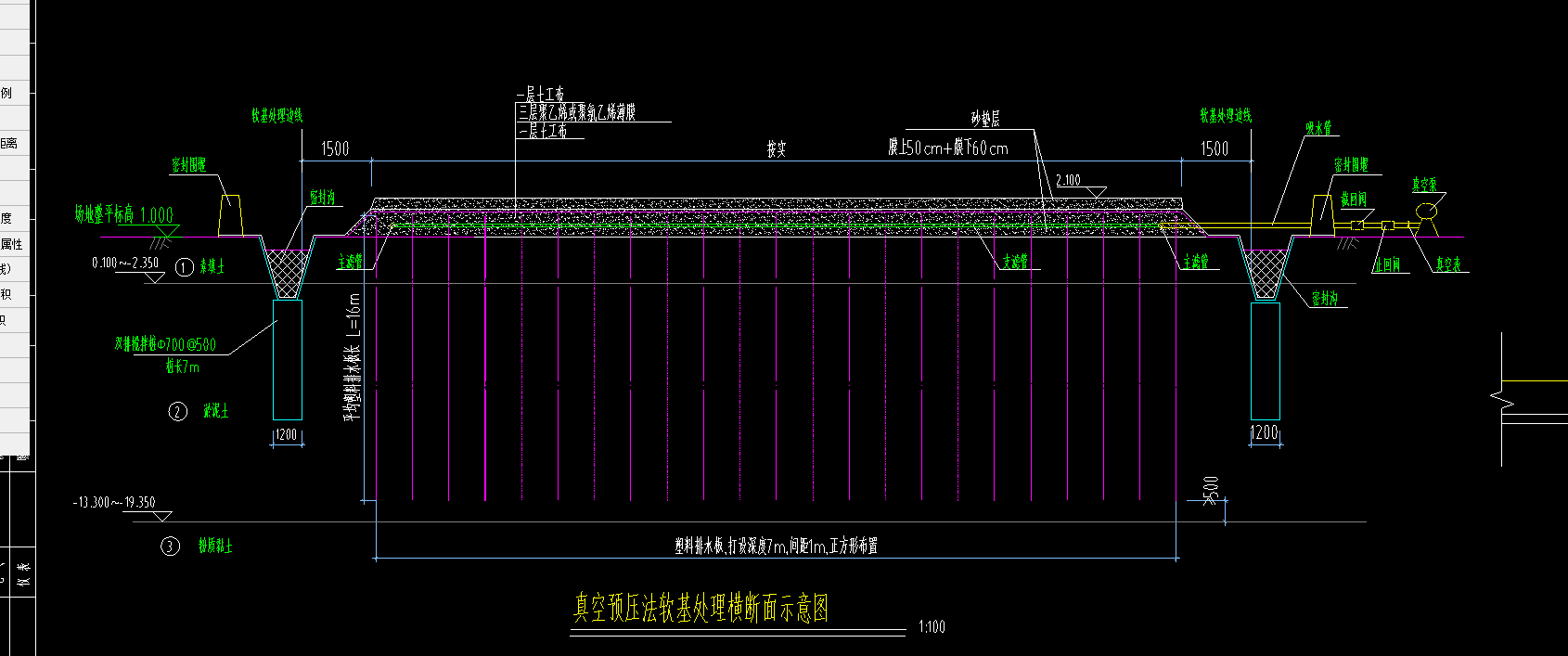 答疑：这个软基处理的土工布该怎么计算