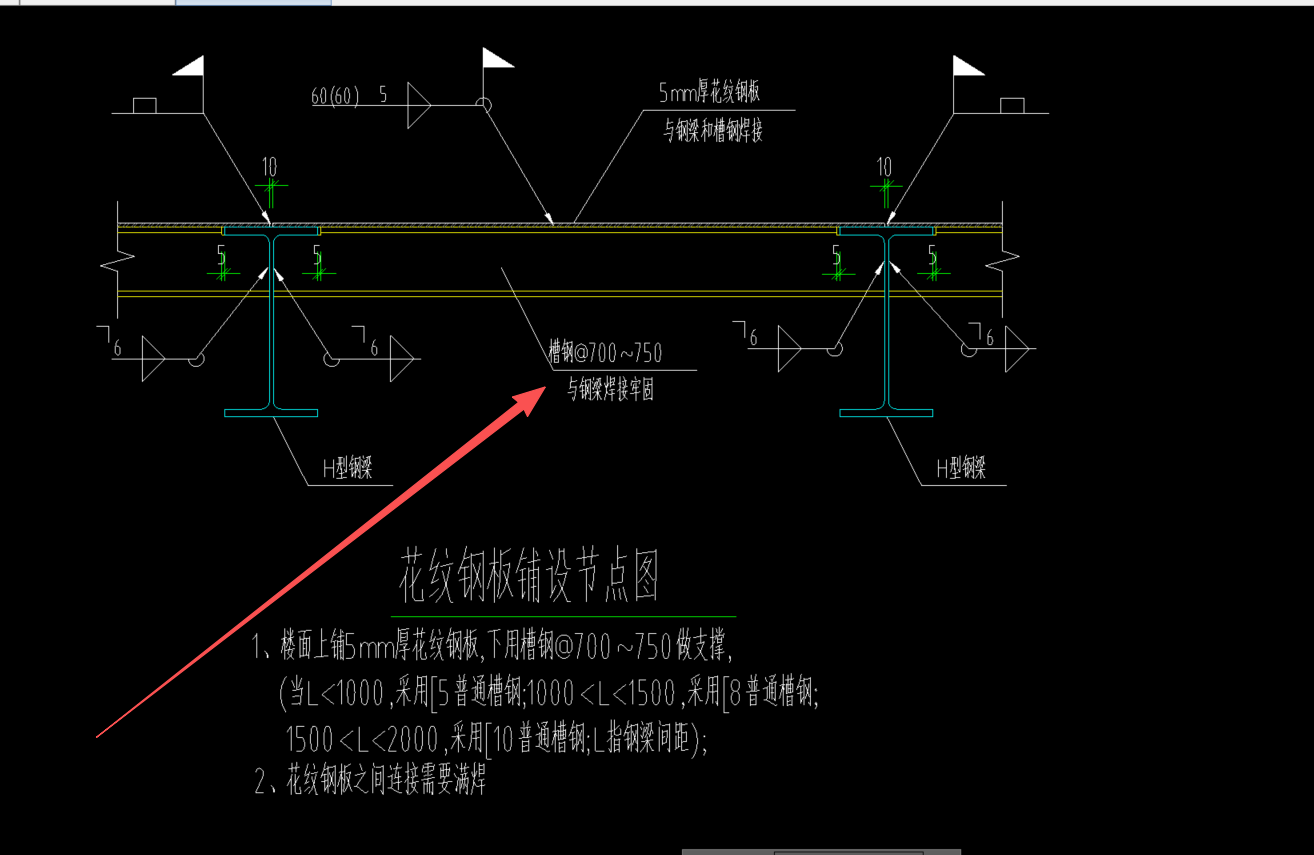 答疑：楼板为钢板 下面的焊接槽钢应该套什么定额
