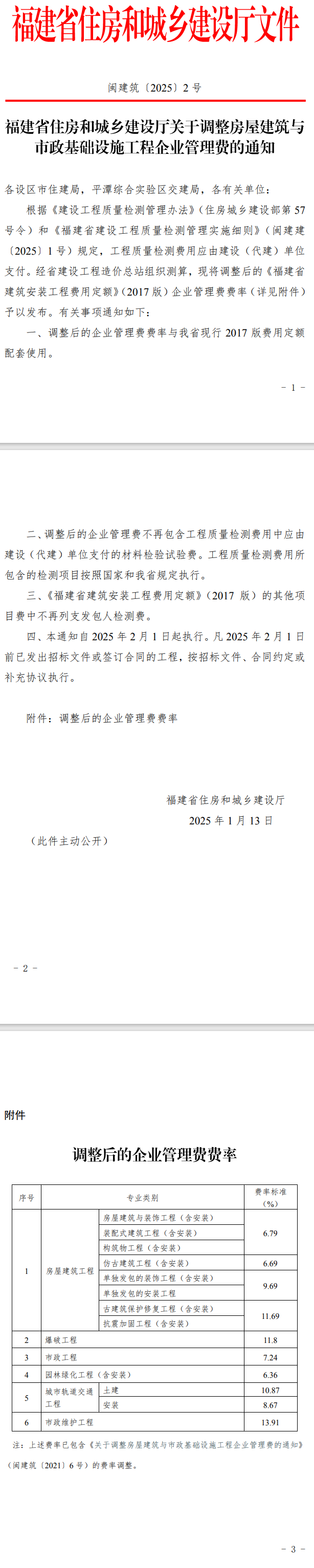 答疑：福建检测费