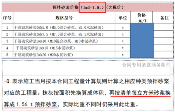 建筑行业专业资讯门户-新干线头条