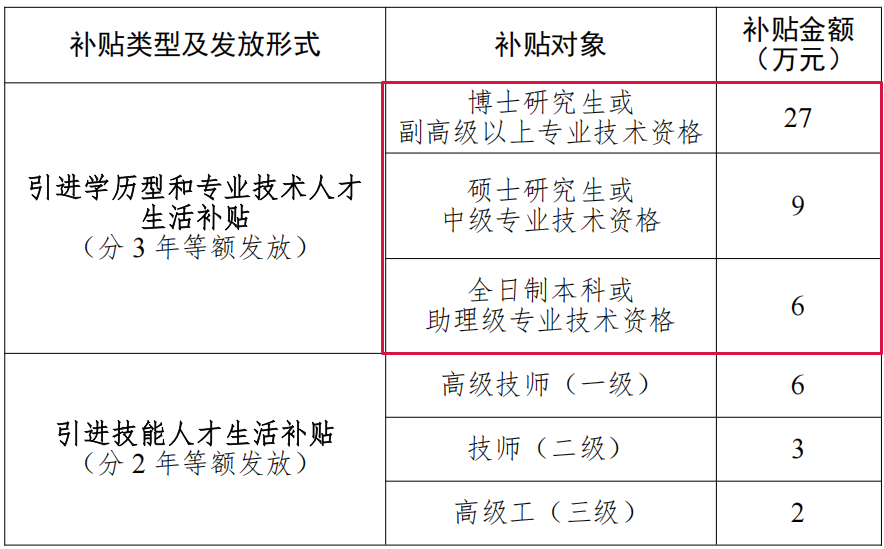 建筑行业专业资讯门户-新干线头条