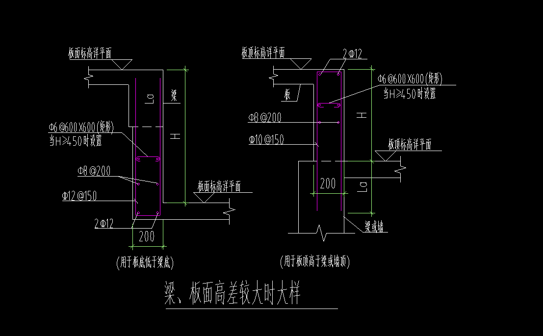 梁与板面高差较大时-服务新干线答疑解惑