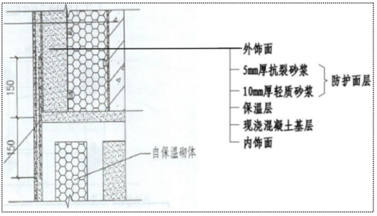 建筑行业专业资讯门户-新干线头条