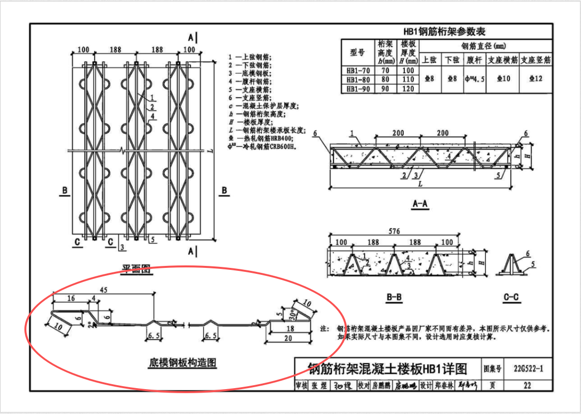 为什么底模钢板是这种形状，不应该是平的吗？看不懂这个-服务新干线答疑解惑
