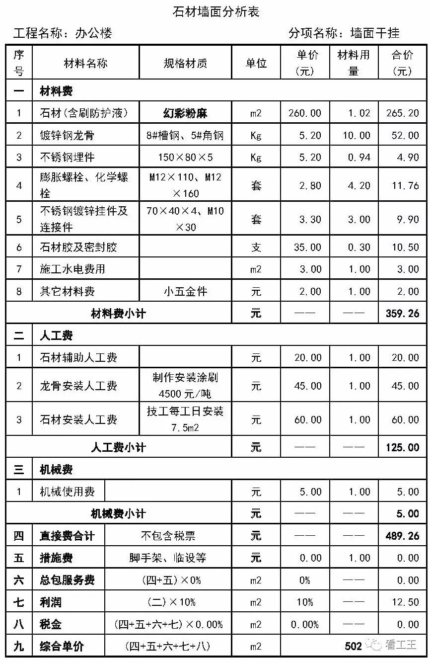 标数据