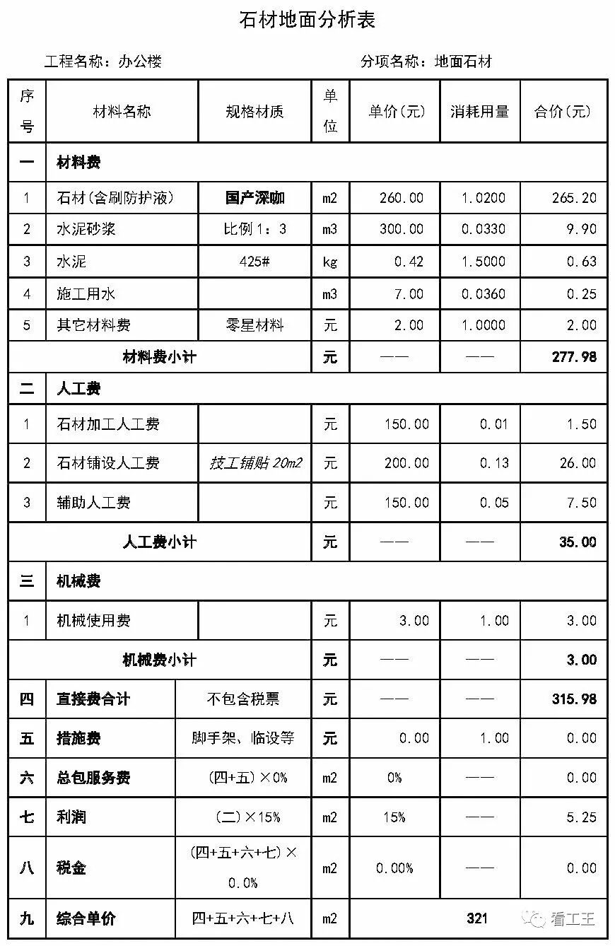 建筑行业专业资讯门户-新干线头条
