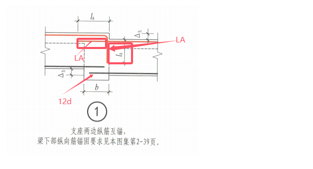 次梁下部钢筋高差问题-服务新干线答疑解惑